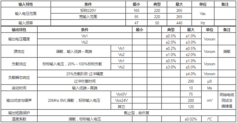 微信截圖_20211218100320.png