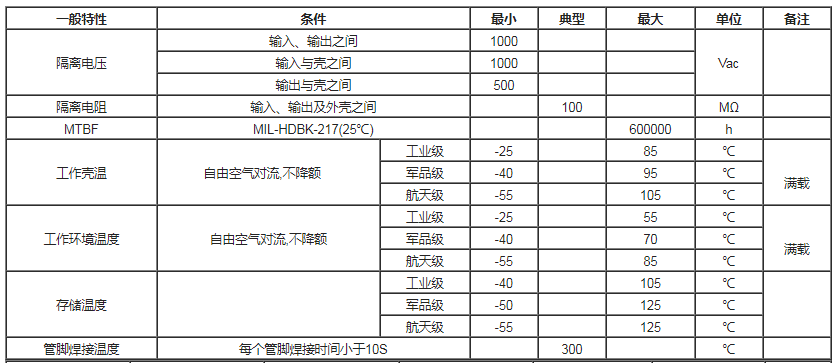 微信截圖_20211218100608.png