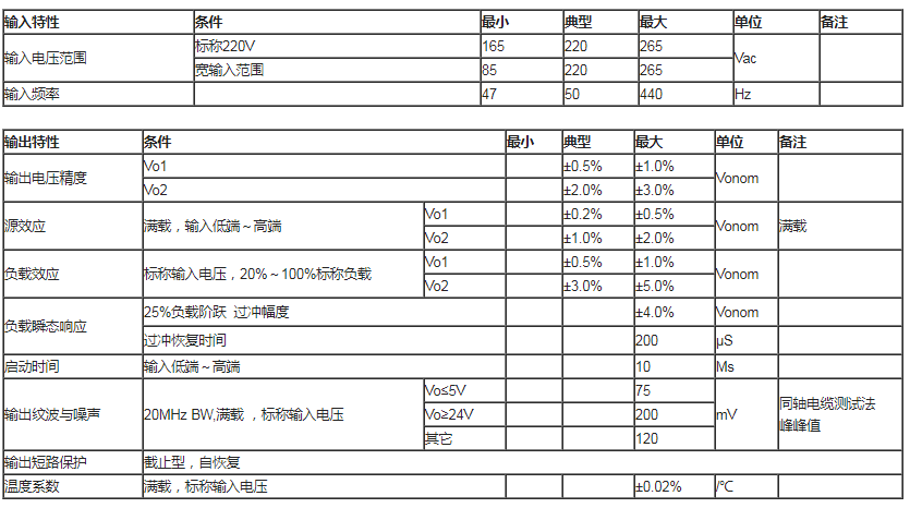 微信截圖_20211218102531.png