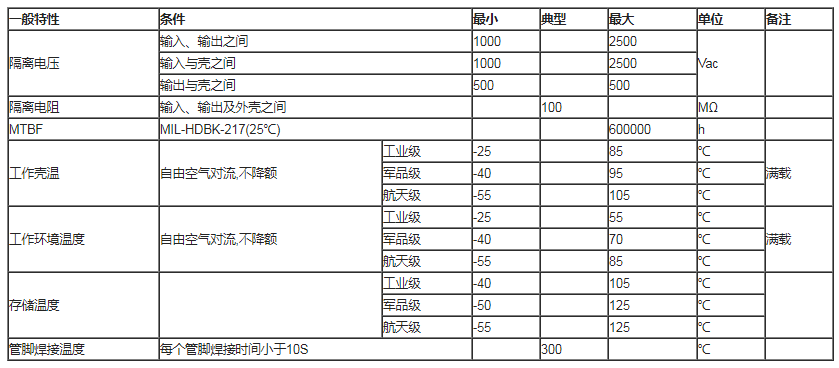 微信截圖_20211218102624.png