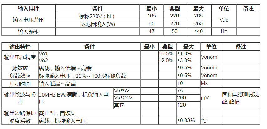 微信截圖_20211218103332.png