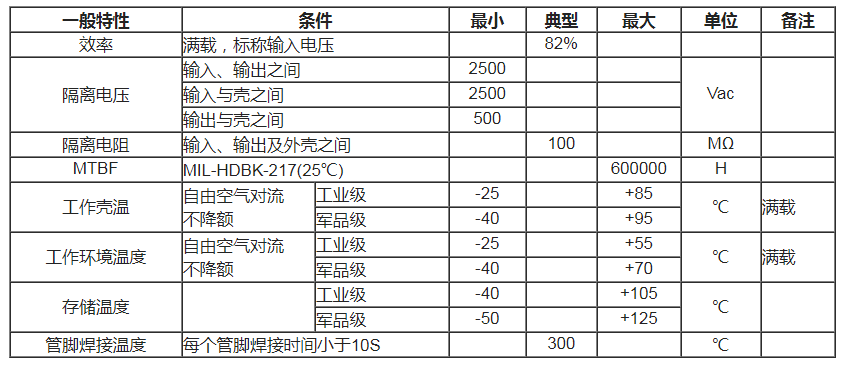 微信截圖_20211218103352.png