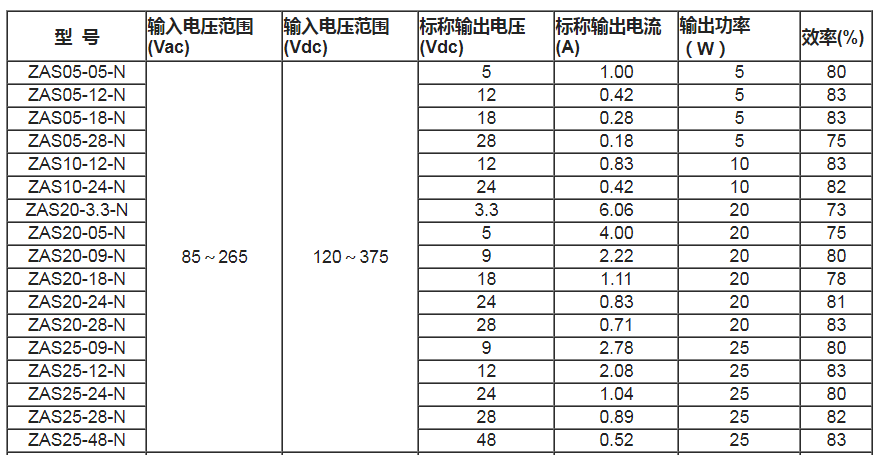 微信截圖_20211218104520.png
