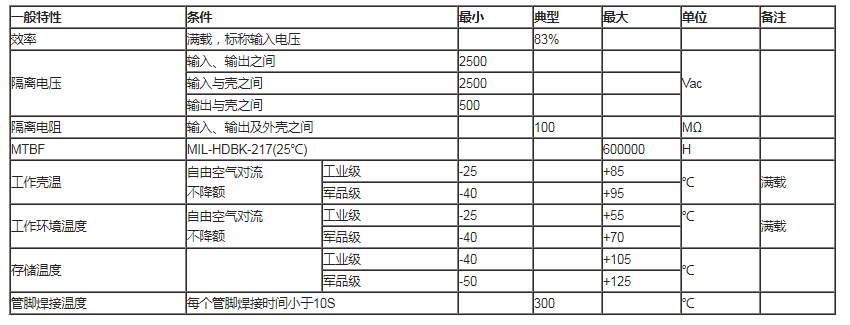 微信截圖_20211218105435.png