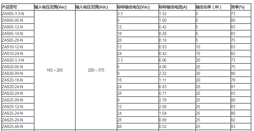 微信截圖_20211218105456.png