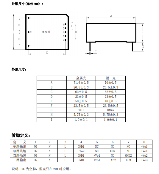 微信截圖_20220216144312.png