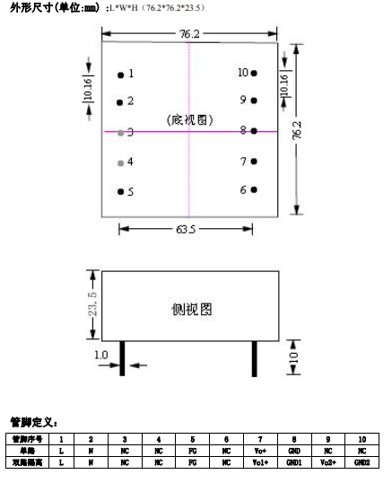 微信截圖_20220216153647.png