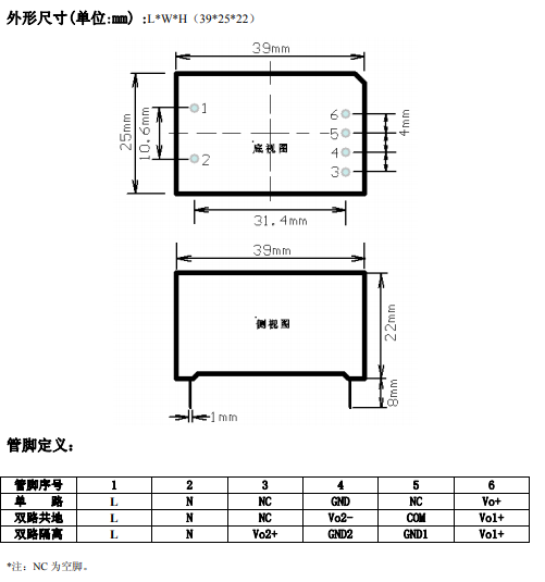 微信截圖_20220216215003.png