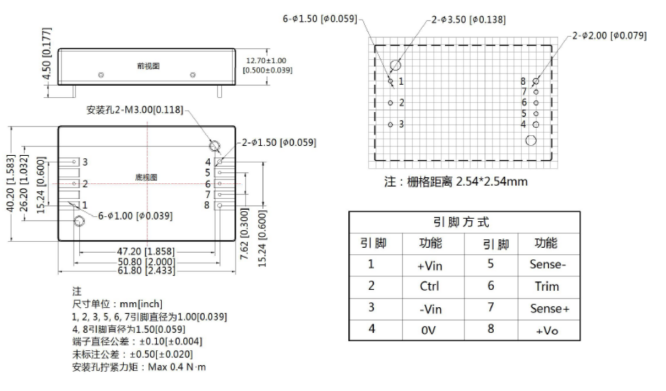 微信截圖_20230328144948.png